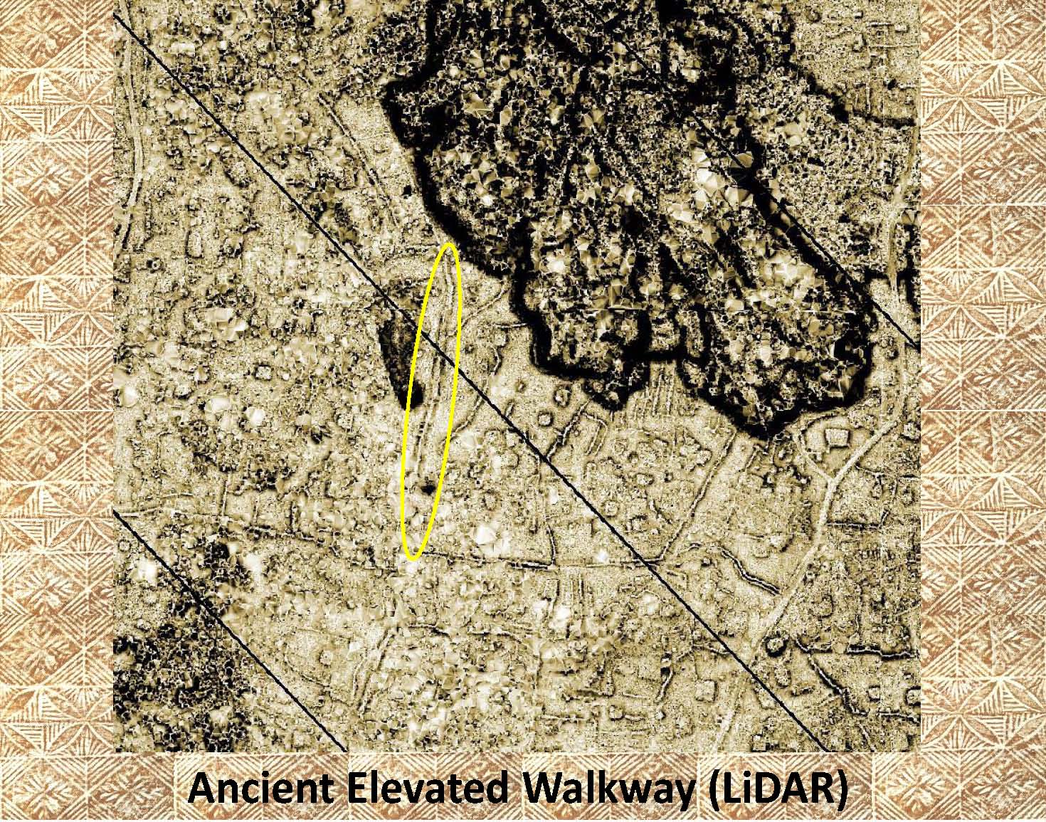 LiDAR Sample