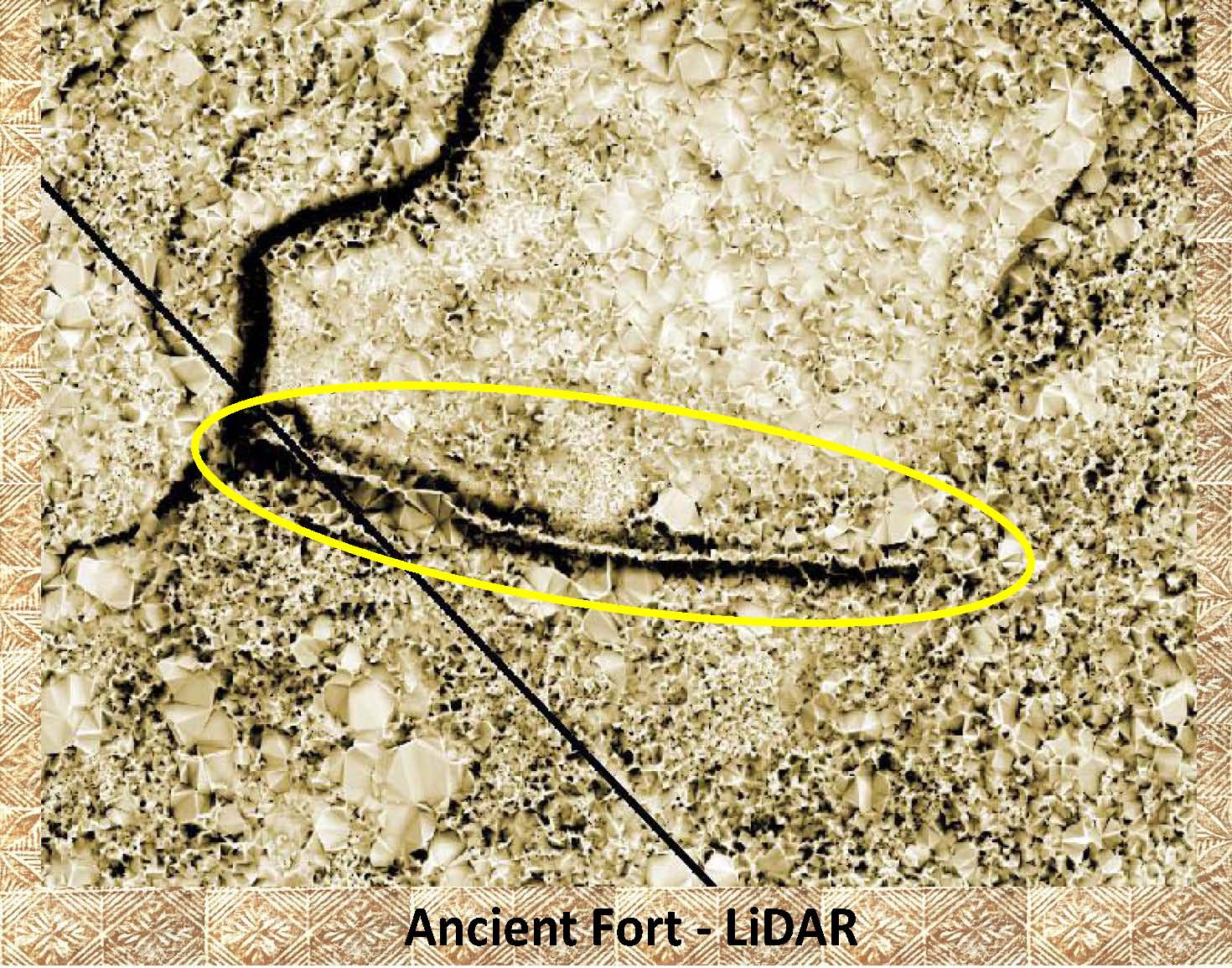 LiDAR Sample