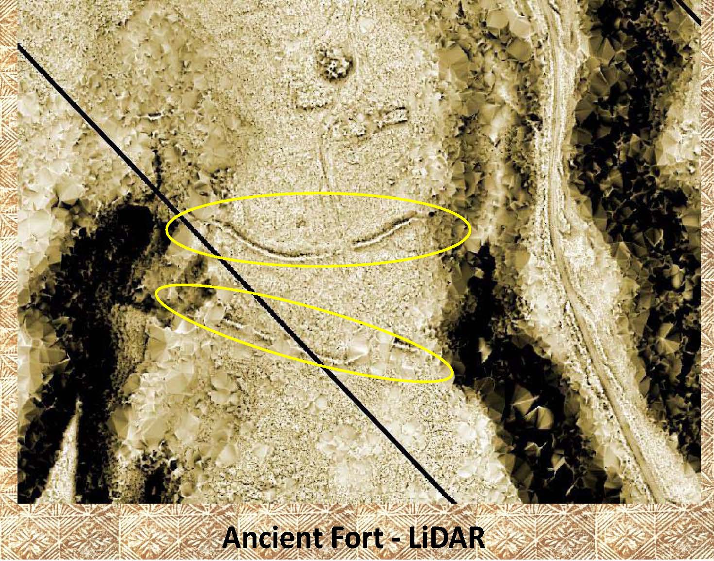 LiDAR Sample