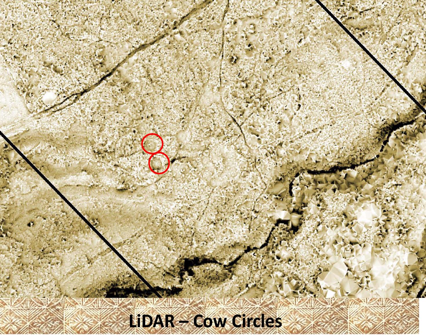 LiDAR Sample