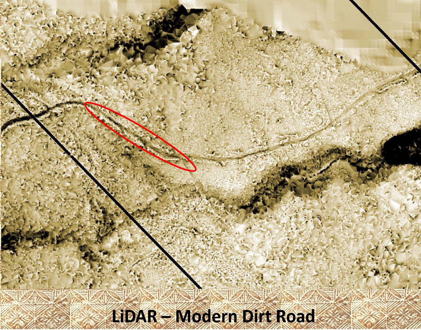 LiDAR Sample