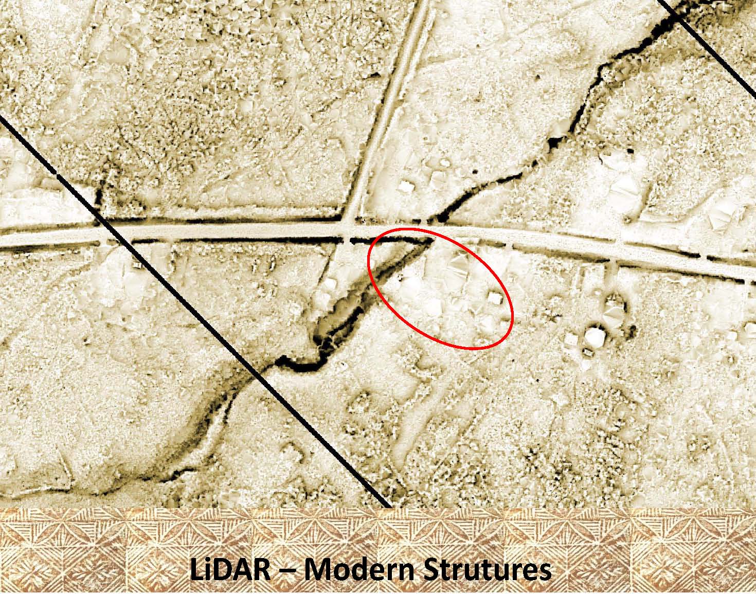 LiDAR Sample