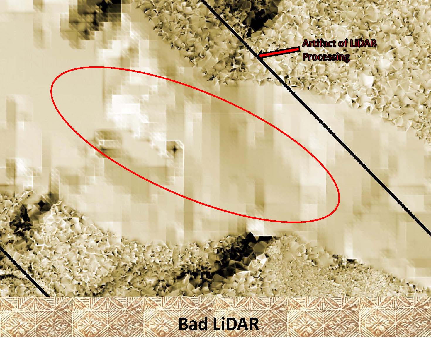 LiDAR Sample