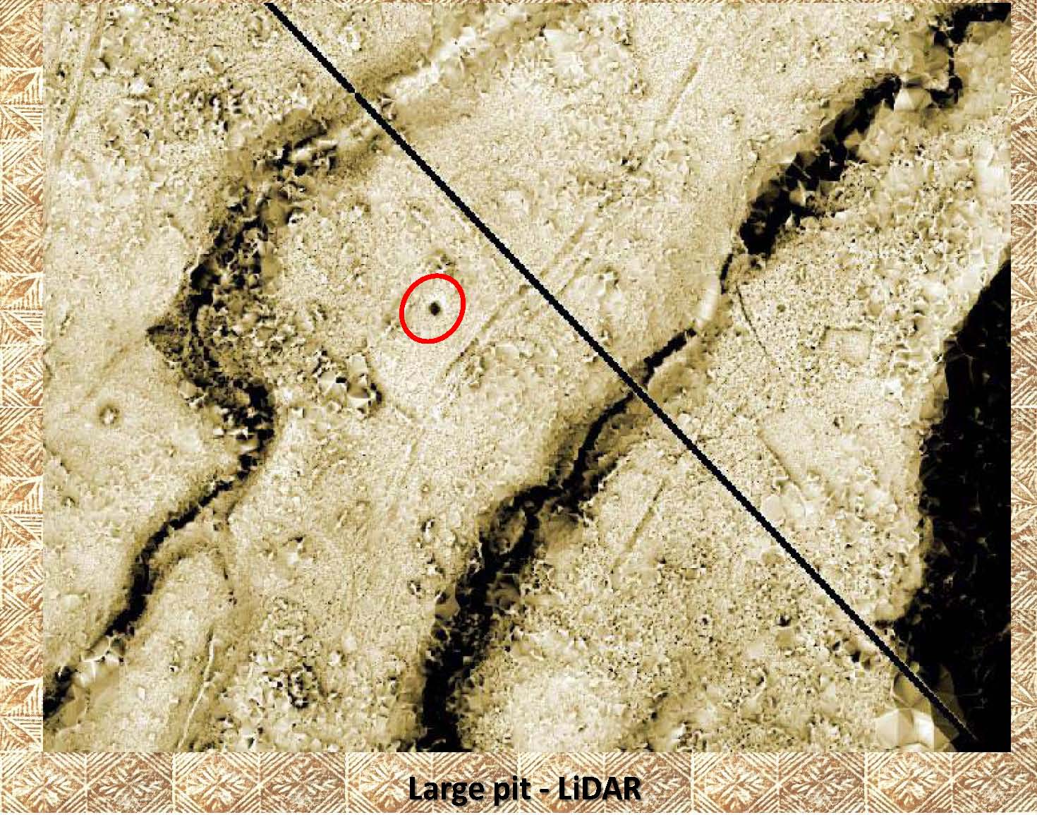 LiDAR Sample