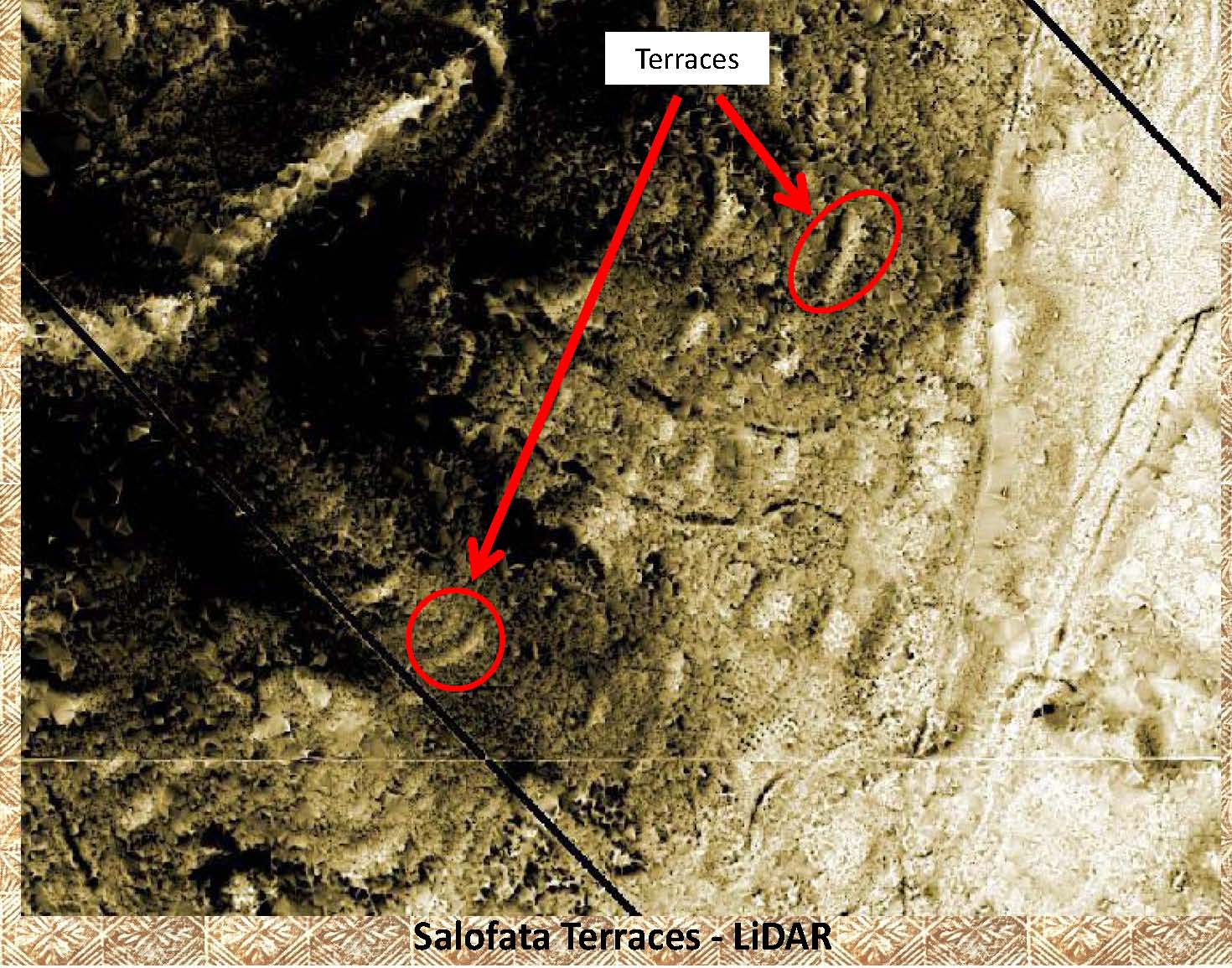 LiDAR Sample