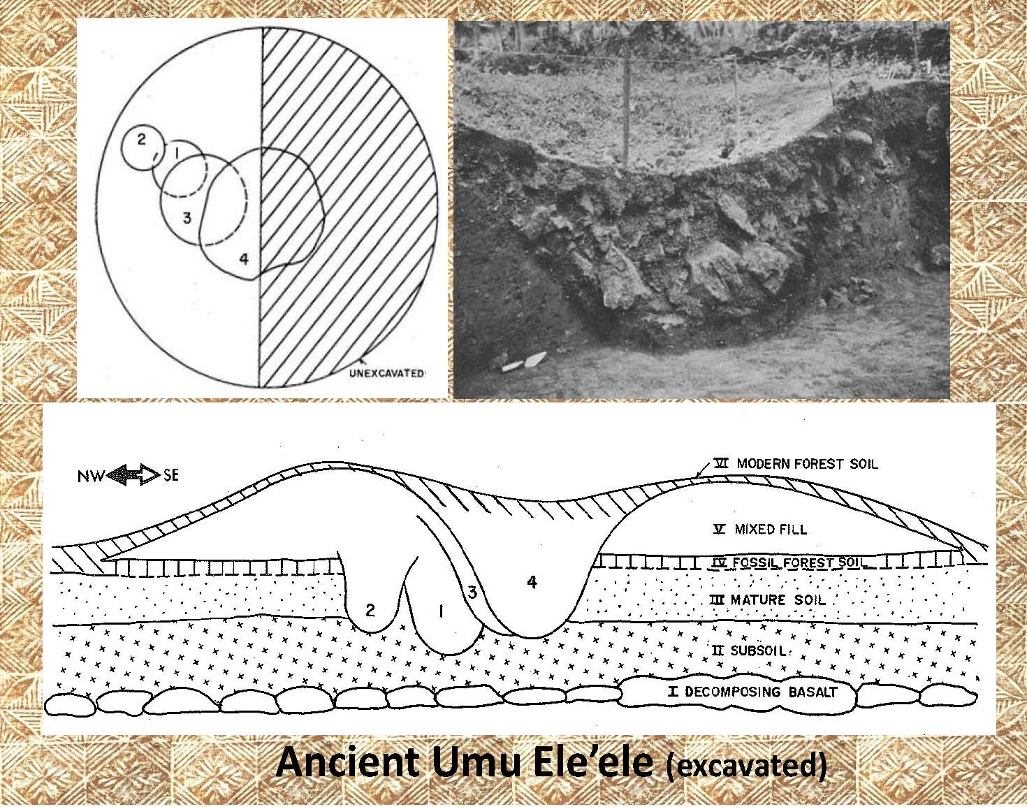 LiDAR Sample